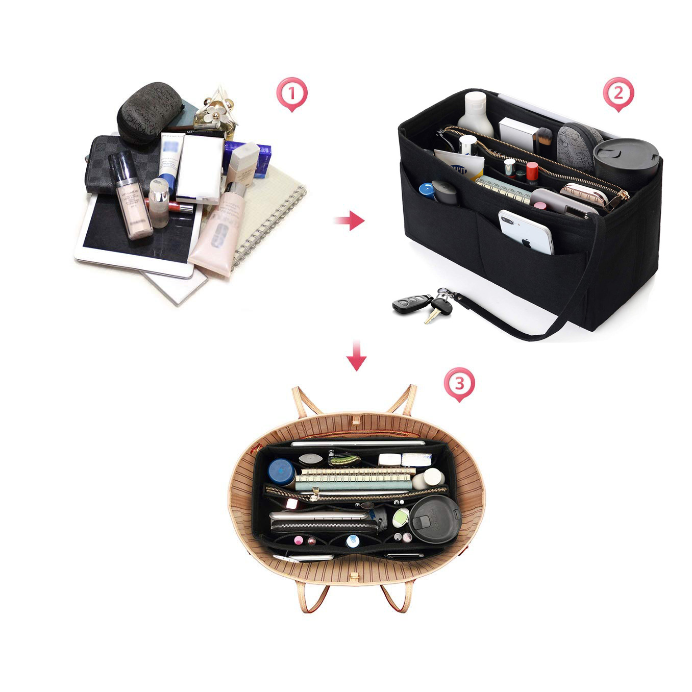Felt Purse Organizer Insert -  - Backpack Insert Organizer 评论和价格